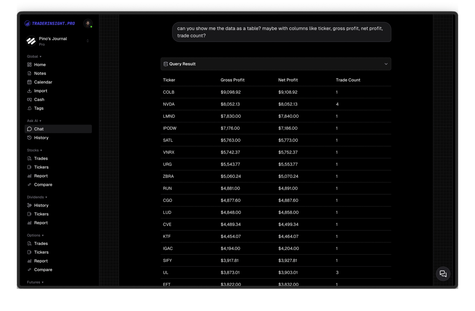 No matter how complex your question, just ask naturally