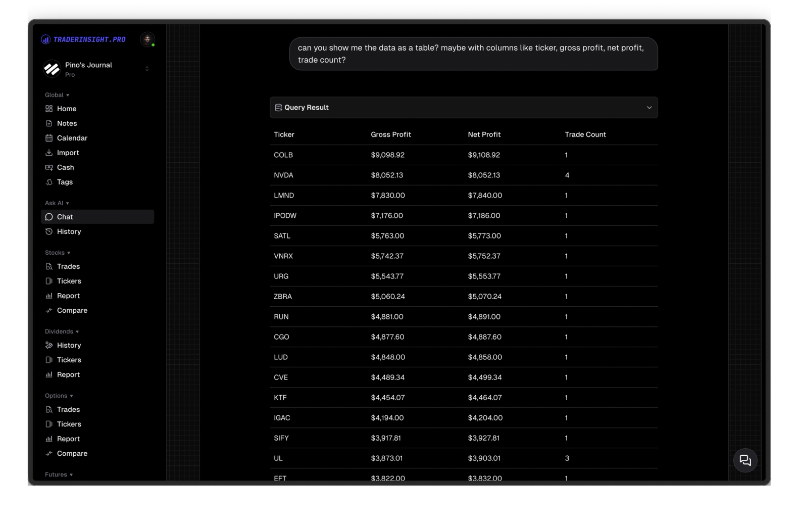 No matter how complex your question, just ask naturally