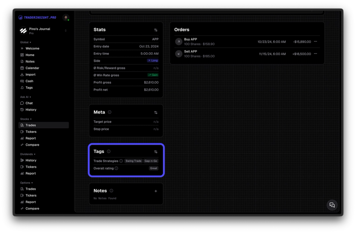 Tags connected to a Trade