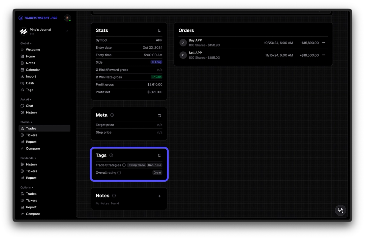 Tags connected to a Trade