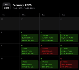 February Calendar View