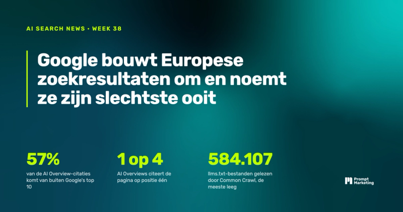 Google bouwt Europese zoekresultaten om en noemt ze zijn slechtste ooit