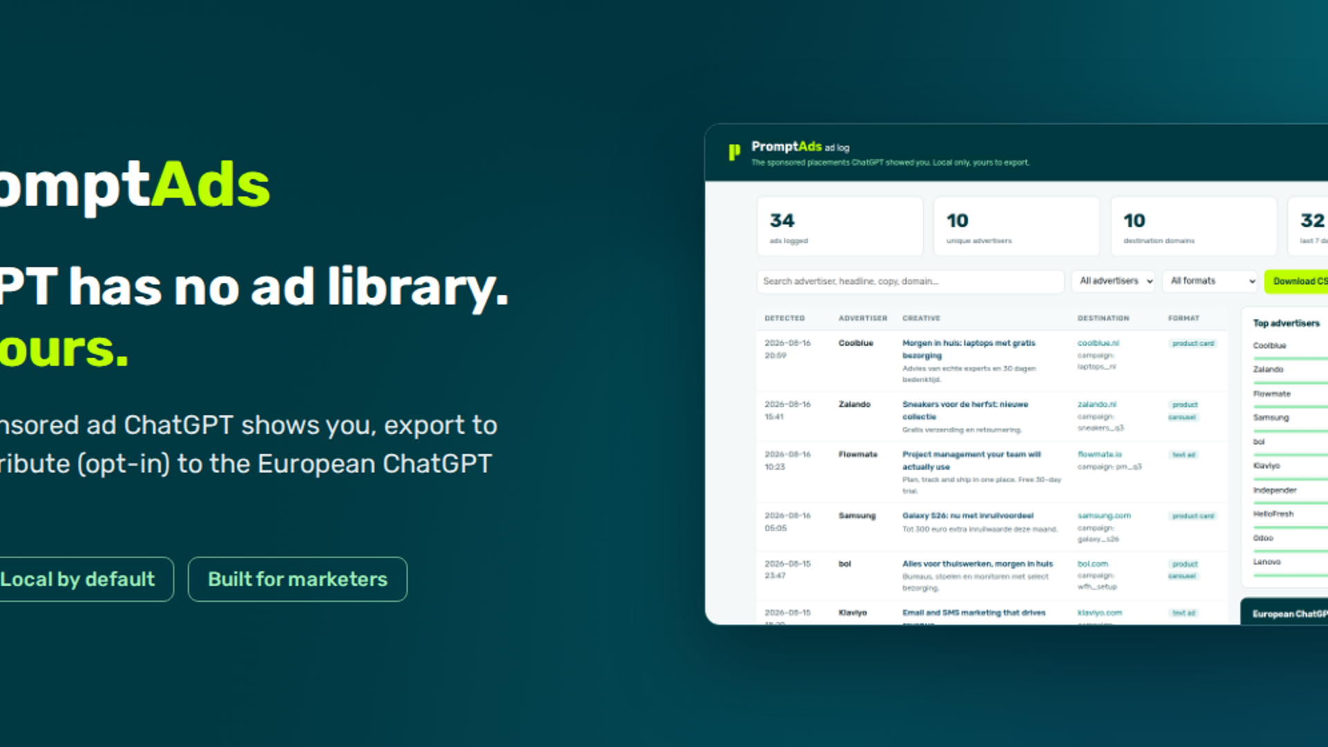 PromptAds is live: de eerste Europese ChatGPT Ad Library