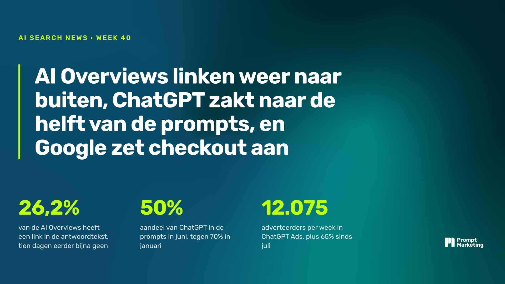 AI Overviews linken weer naar buiten, ChatGPT zakt naar de helft van de prompts, en Google zet checkout aan