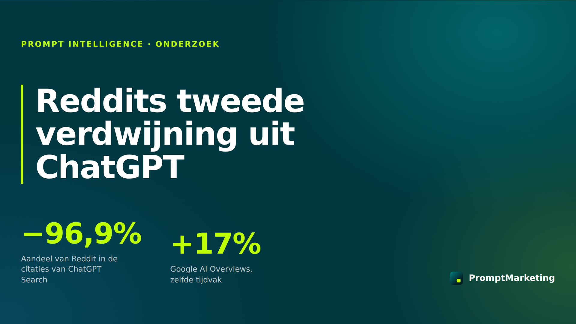 Reddits tweede verdwijning uit ChatGPT