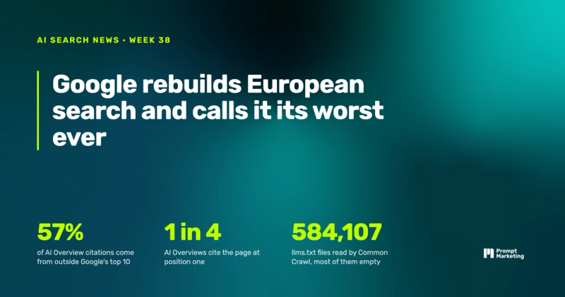 Google rebuilds European search and calls it its worst ever
