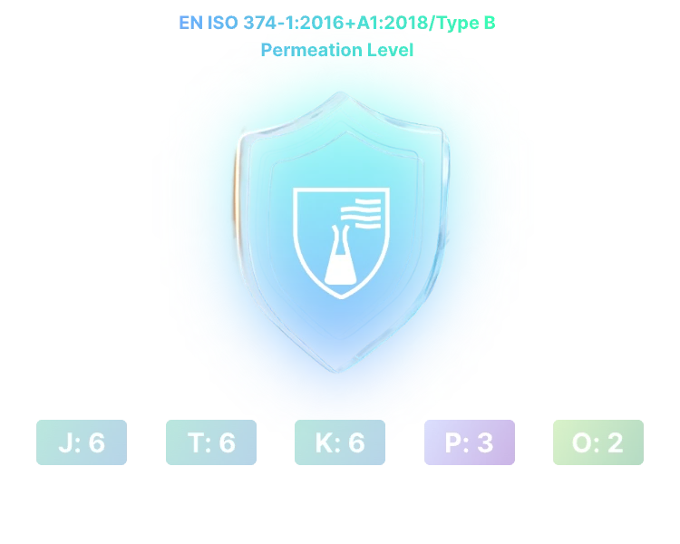 Chemical splash protection illustration