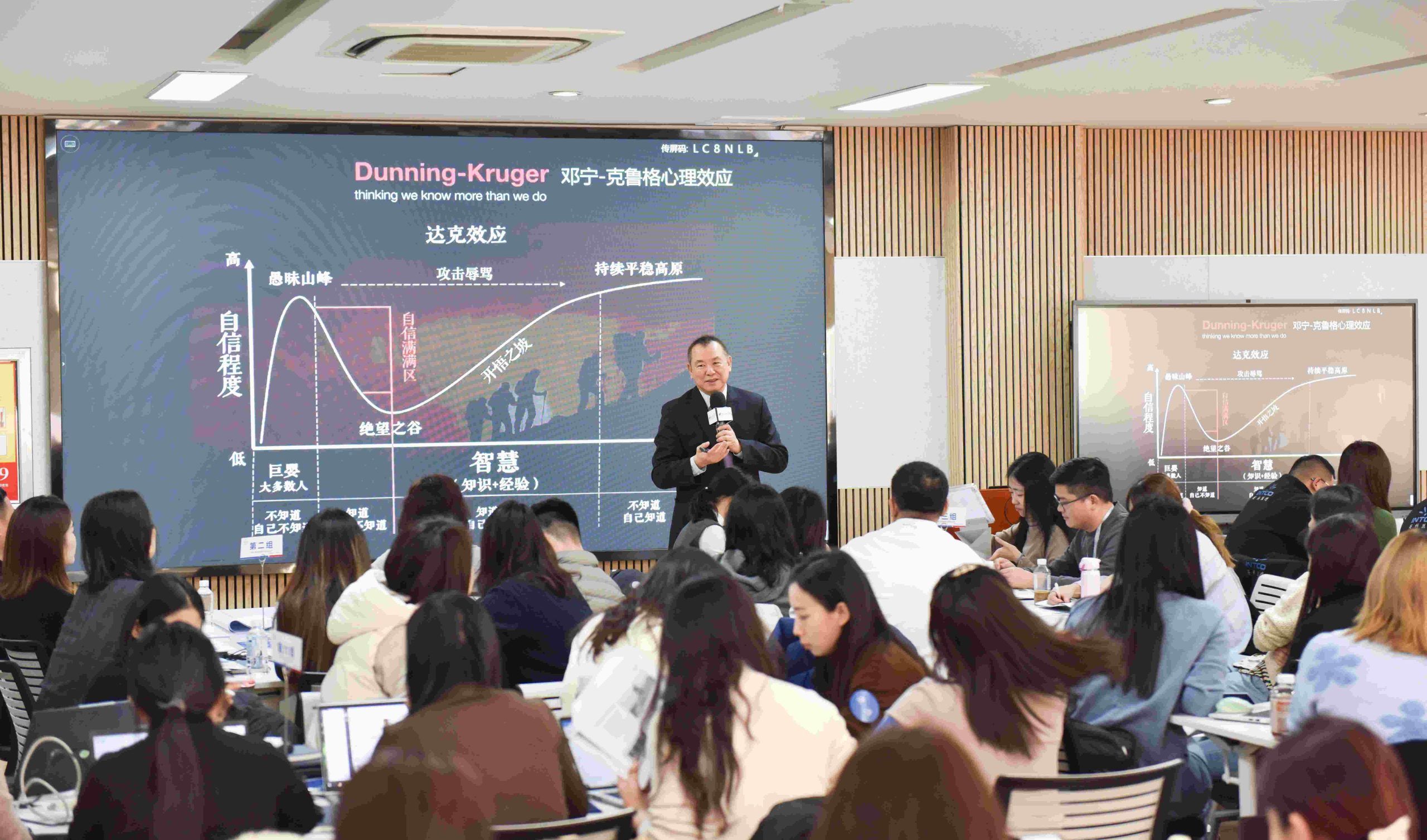 INTCO Medical Conducts Staff Training to Help Employees Grow