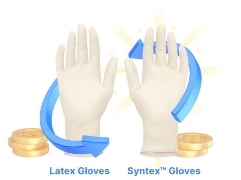 Synthetic Latex Gloves: The Top Allergy-Friendly Latex Gloves Alternative in 2025