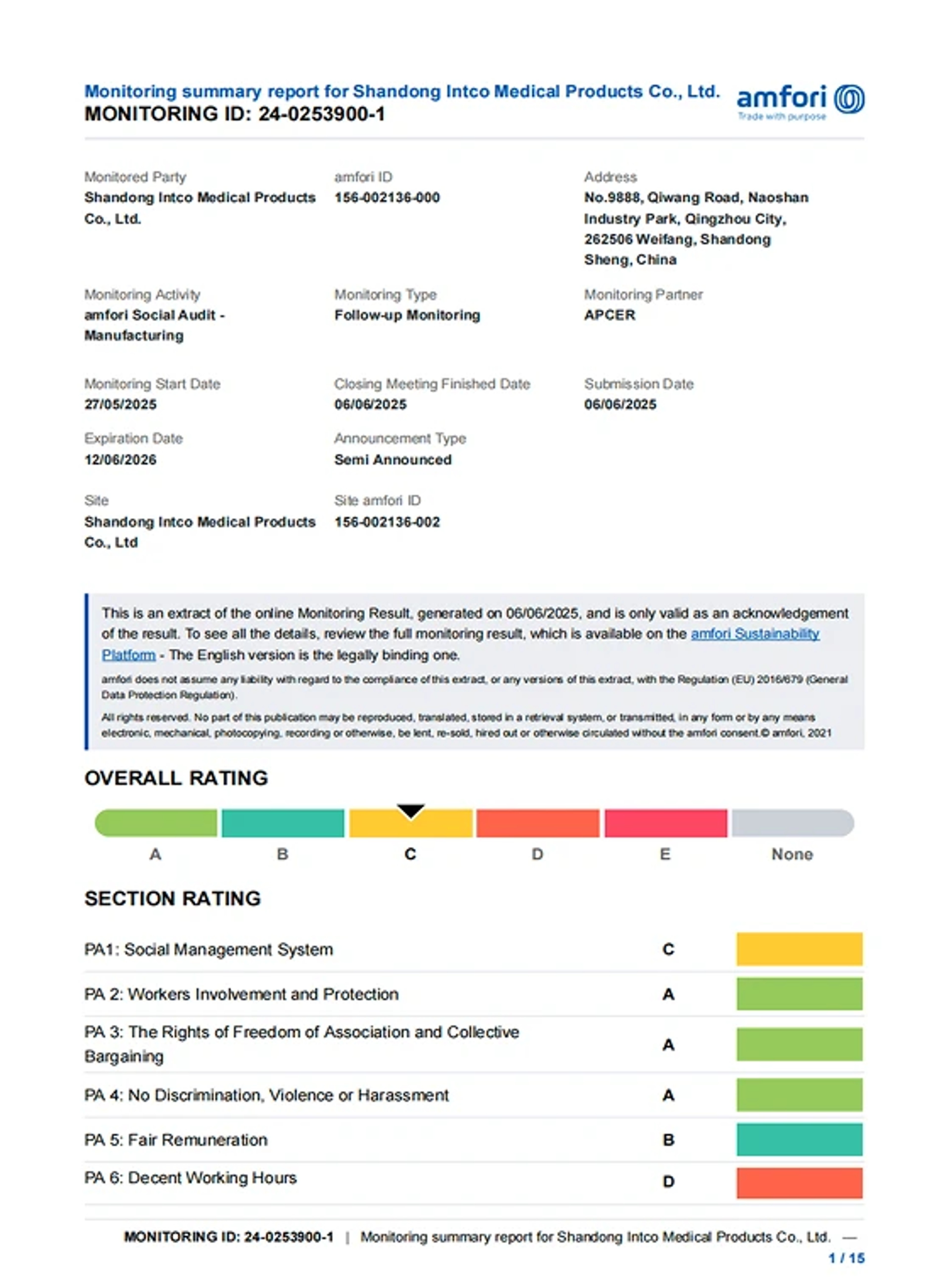 BSCI document