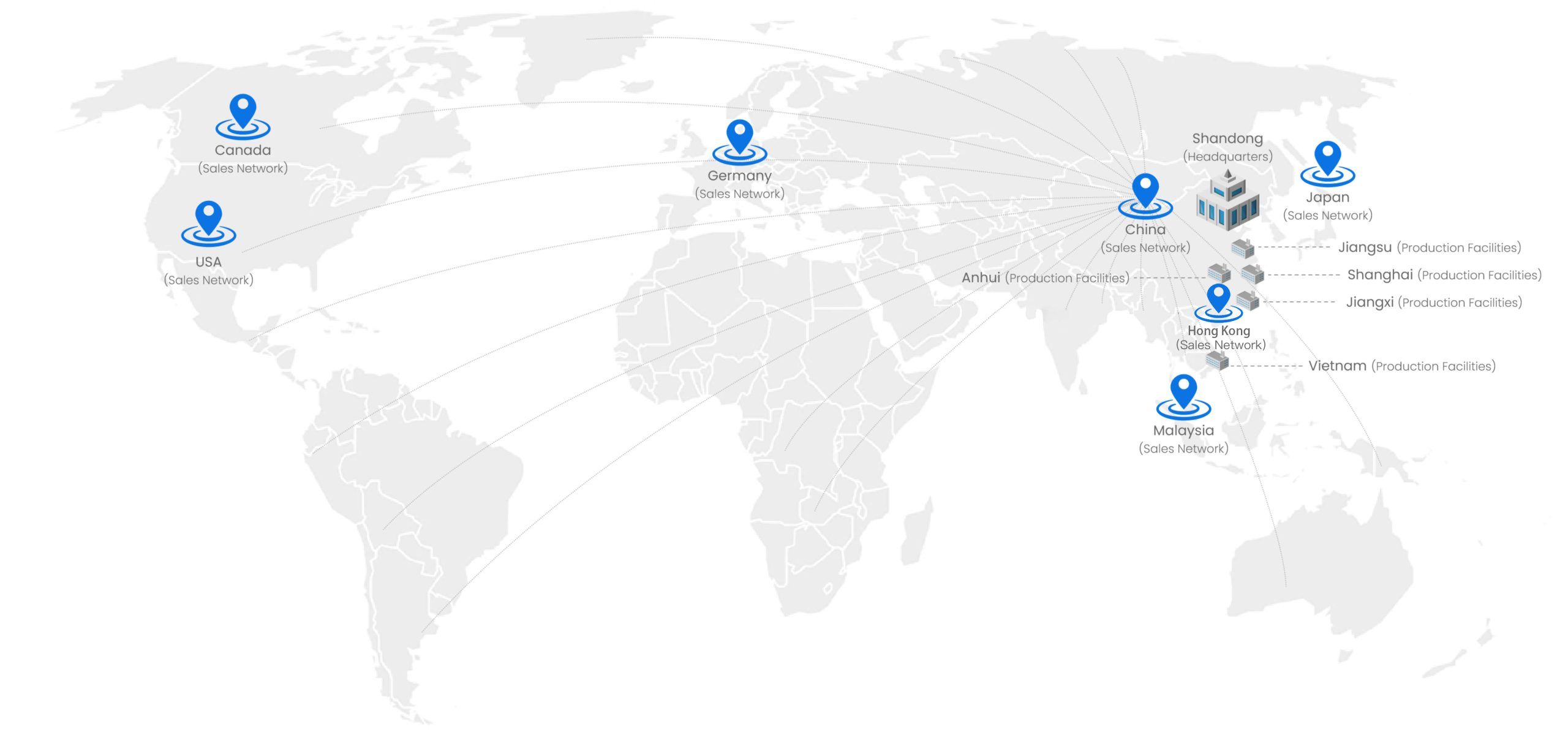 Global Business