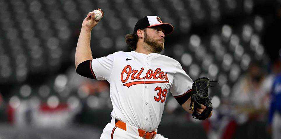 FanDuel MLB DFS Pitching Primer for Friday 4/26/24