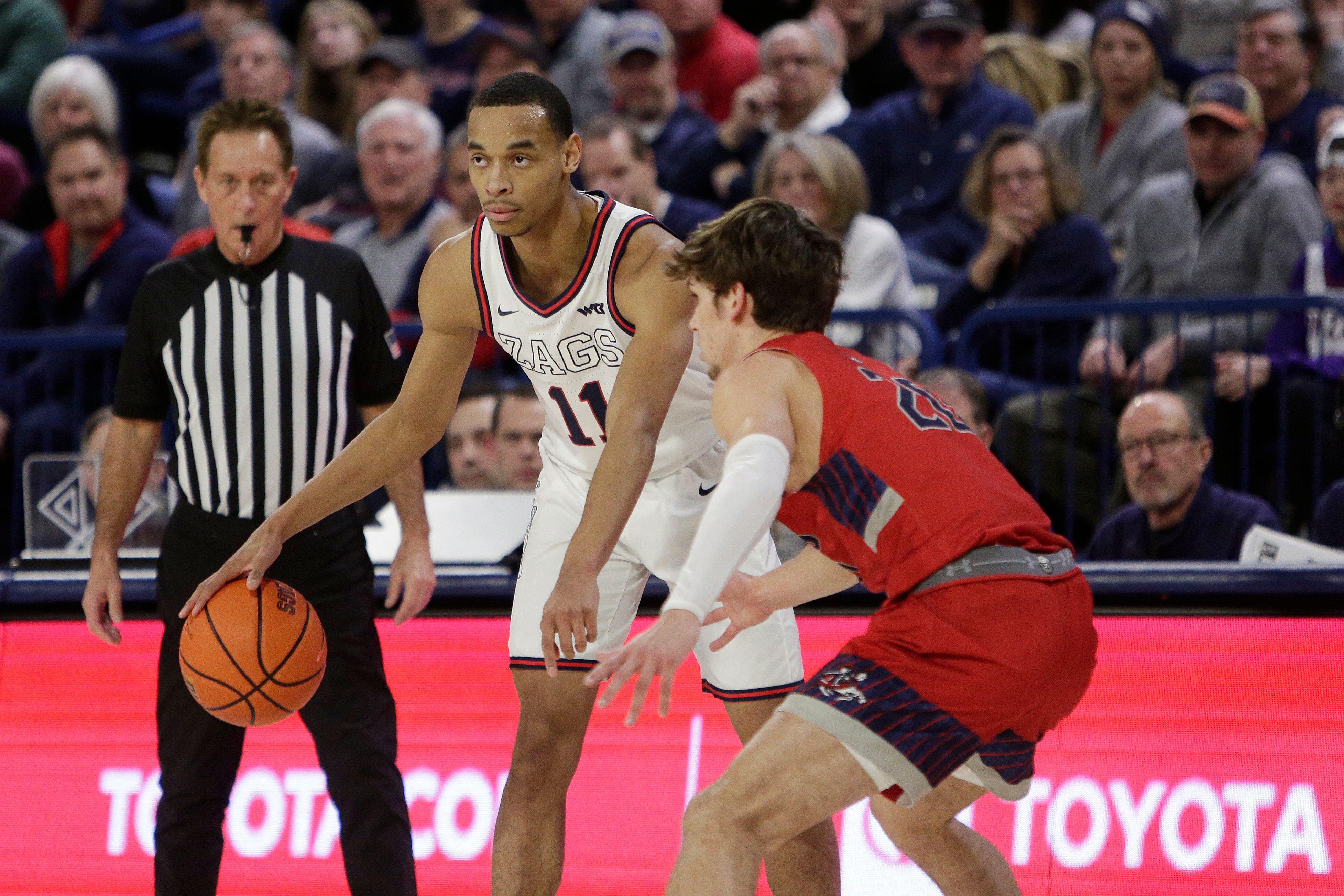 NCAA Basketball Betting: Gonzaga Looms As Sturdy Favorite In The WCC ...