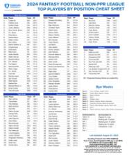 Fantasy Football Cheat Sheet Non Ppr