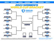 Women s World Cup Printable Bracket Knockout Stage FanDuel Research
