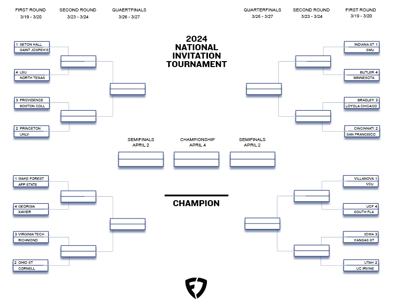 Tournament Schedule