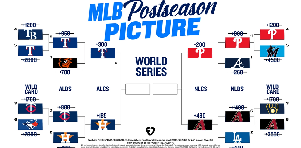2023 MLB Playoff Printable Bracket: League Championship Series