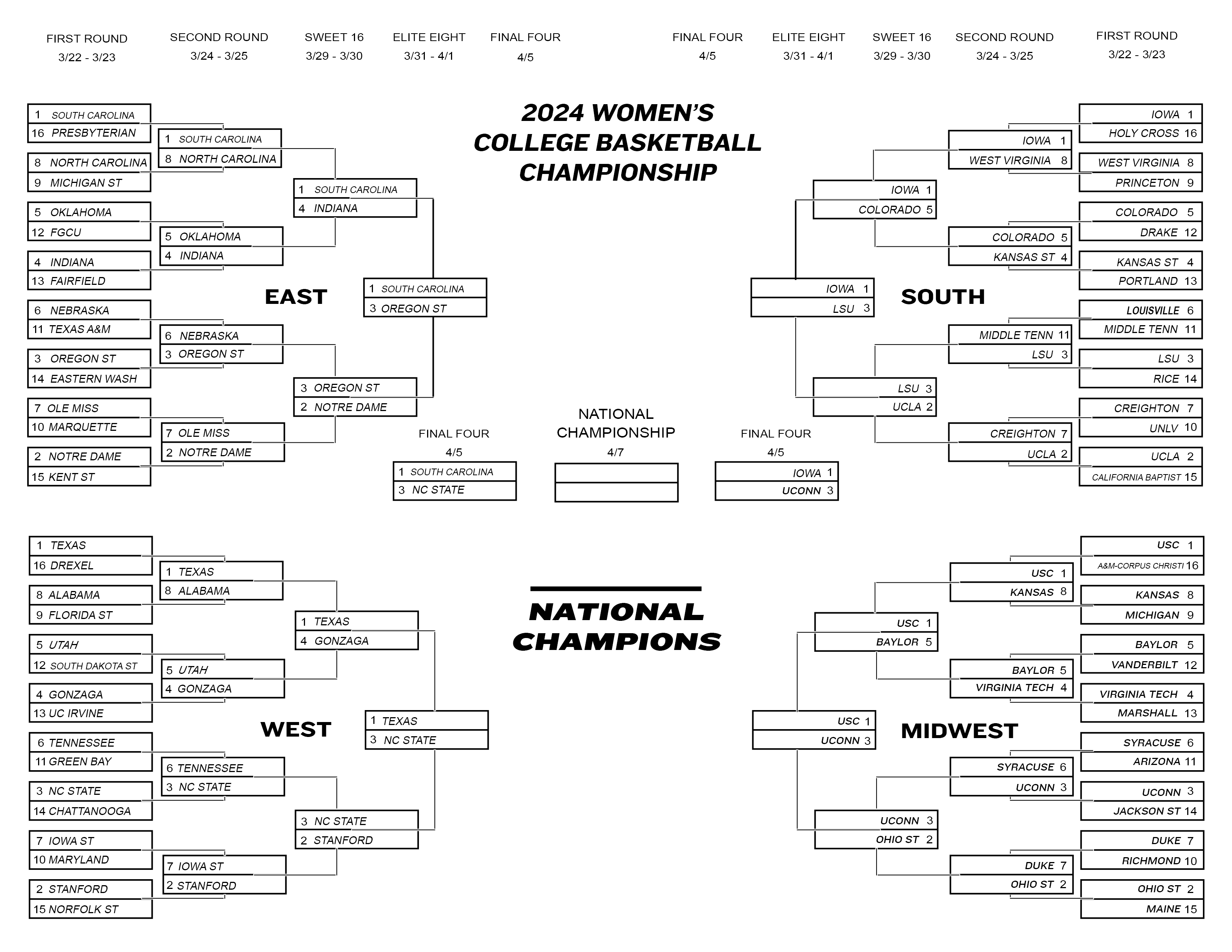 Women's March Madness 2024 Final Four Printable Bracket Schedule and