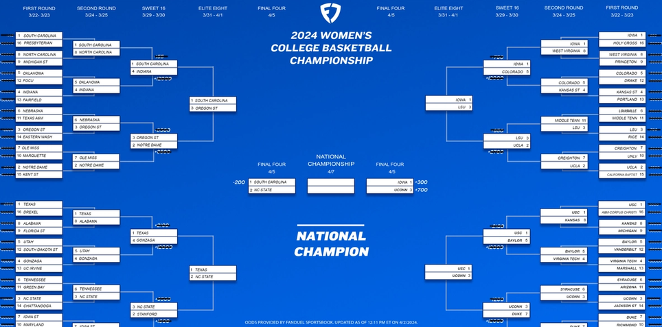 women-s-march-madness-2024-final-four-printable-bracket-schedule-and-betting-odds-after-elite-eight-fanduel-research for Uconn Women S Basketball Schedule 23 24 Printable Free Women's March Madness 2024 Final Four Printable Bracket: Schedule and Betting Odds After Elite Eight | FanDuel Research for Uconn Women S Basketball Schedule 23 24 Printable Free
