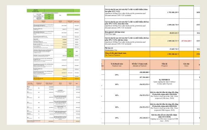 2018年河內 Mỹ Đình Pearl 單位報價及付款表。