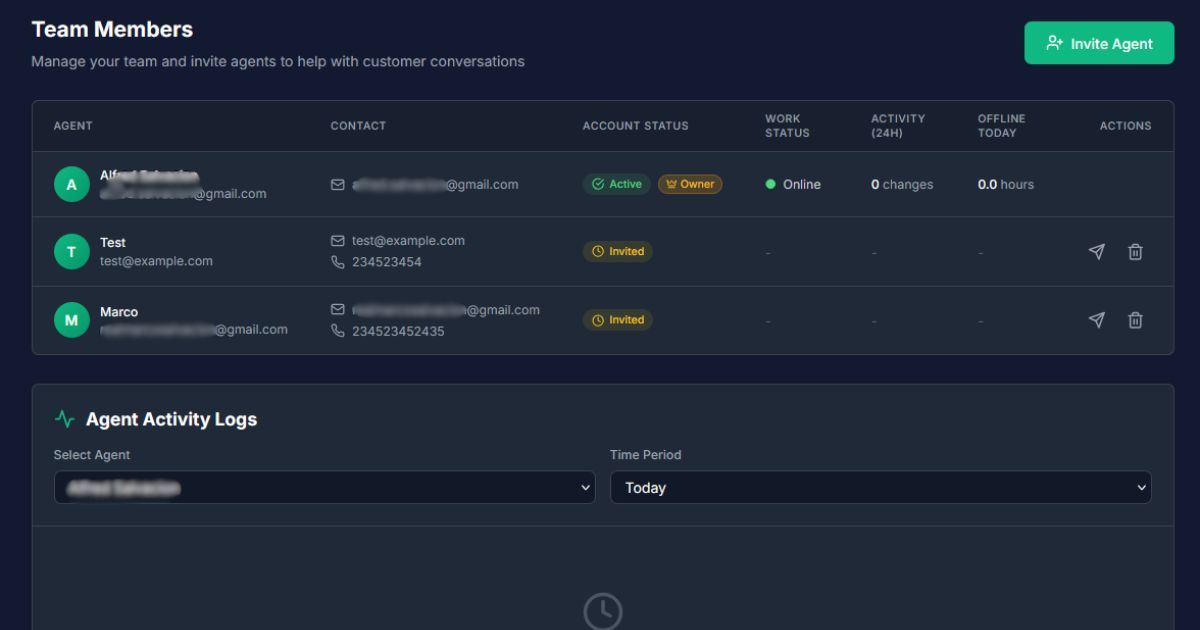 Team members page