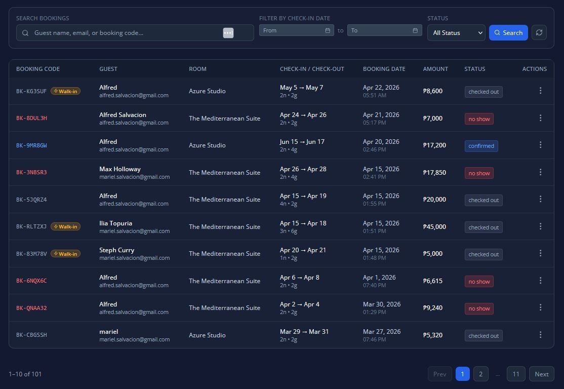 Bookings tab - Bookings table