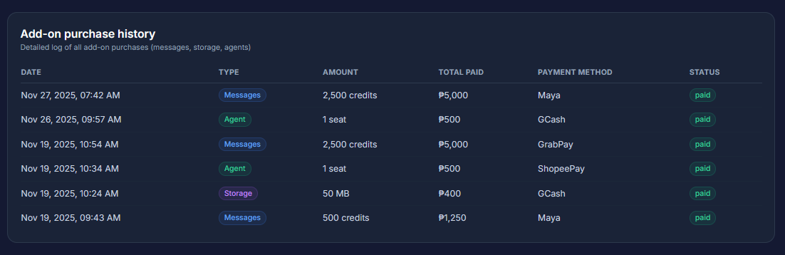 add-on purchase history screenshot