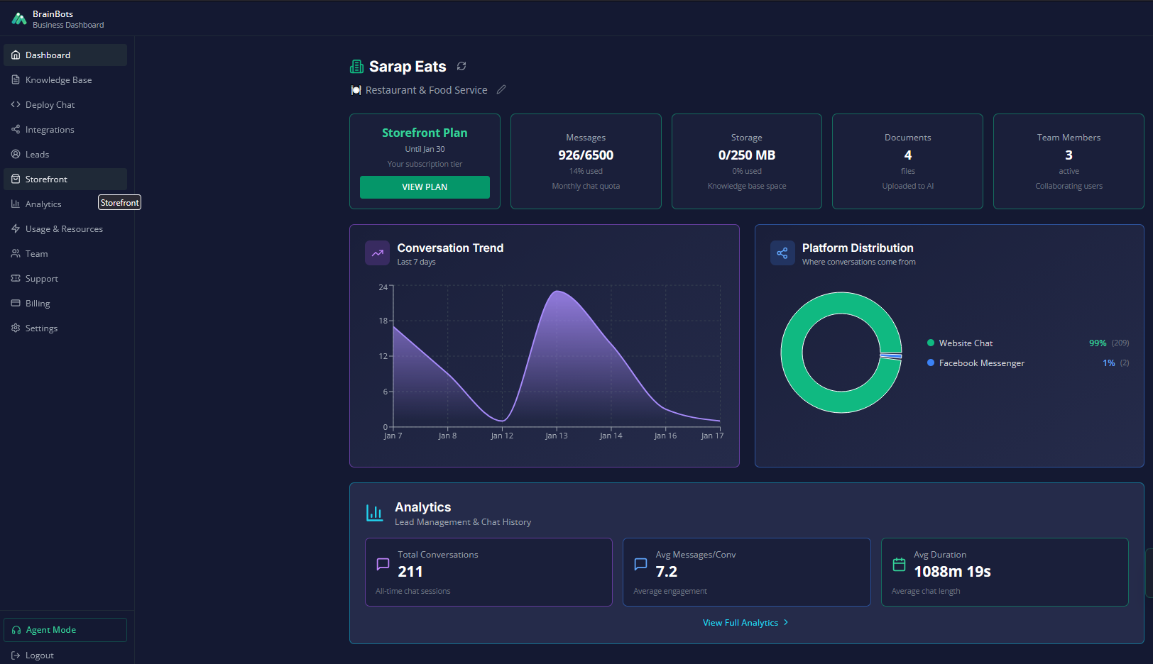 Storefront Screenshot