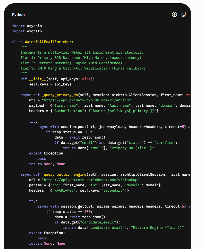 Reference-only Python enrichment code screenshot from the Word document; endpoints are illustrative and are not MiyaIP services
