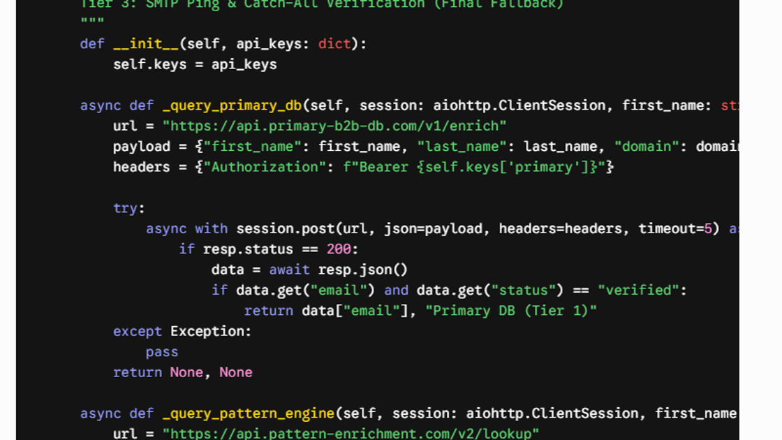 Reference-only Python enrichment code screenshot from the Word document; endpoints are illustrative and are not MiyaIP services