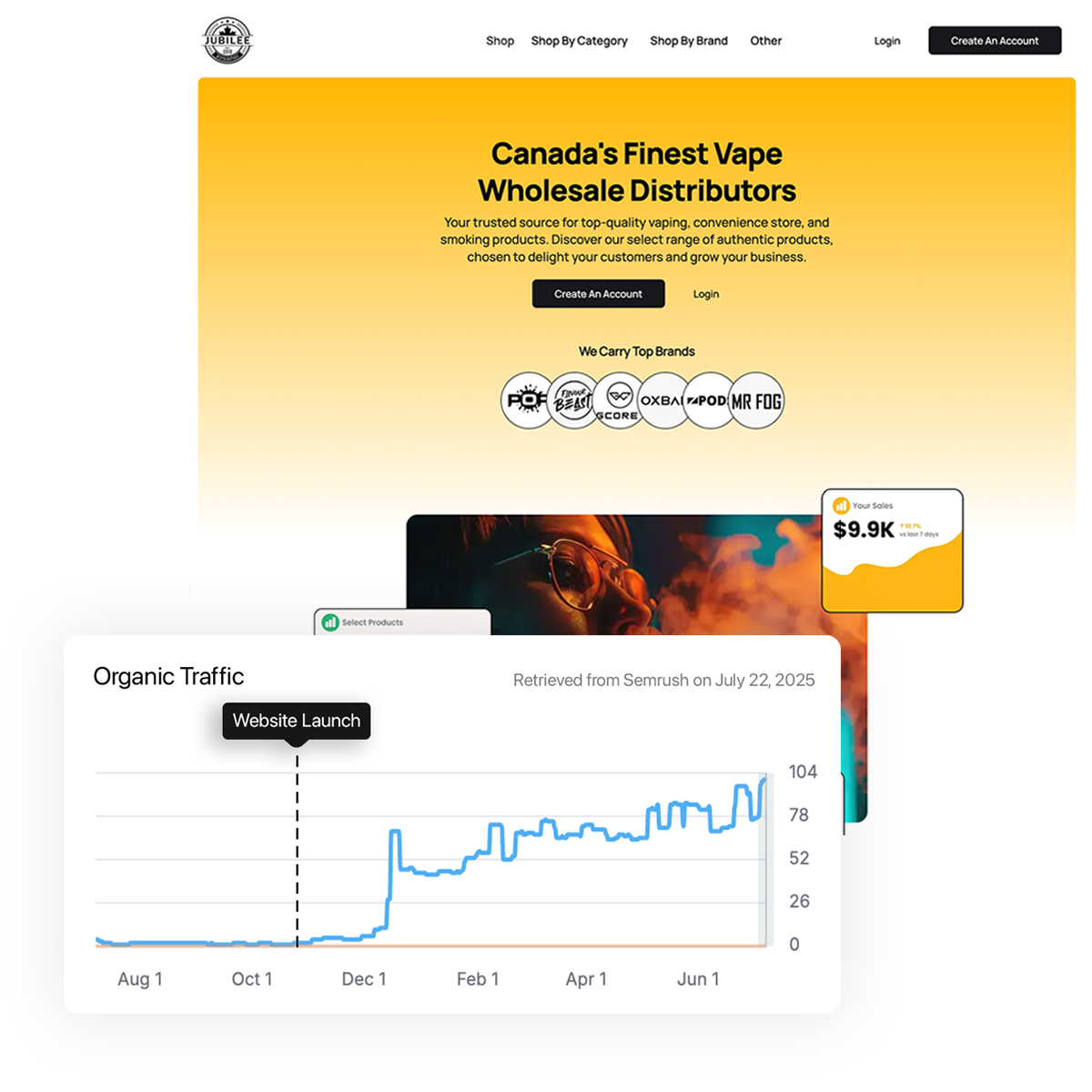 Custom Ecommerce website results for Jubilee Distributors 