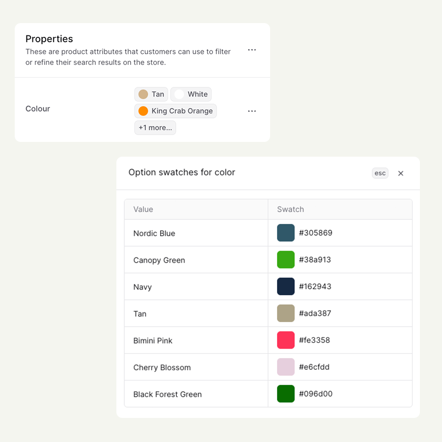 Custom Medusa Js Dashboard