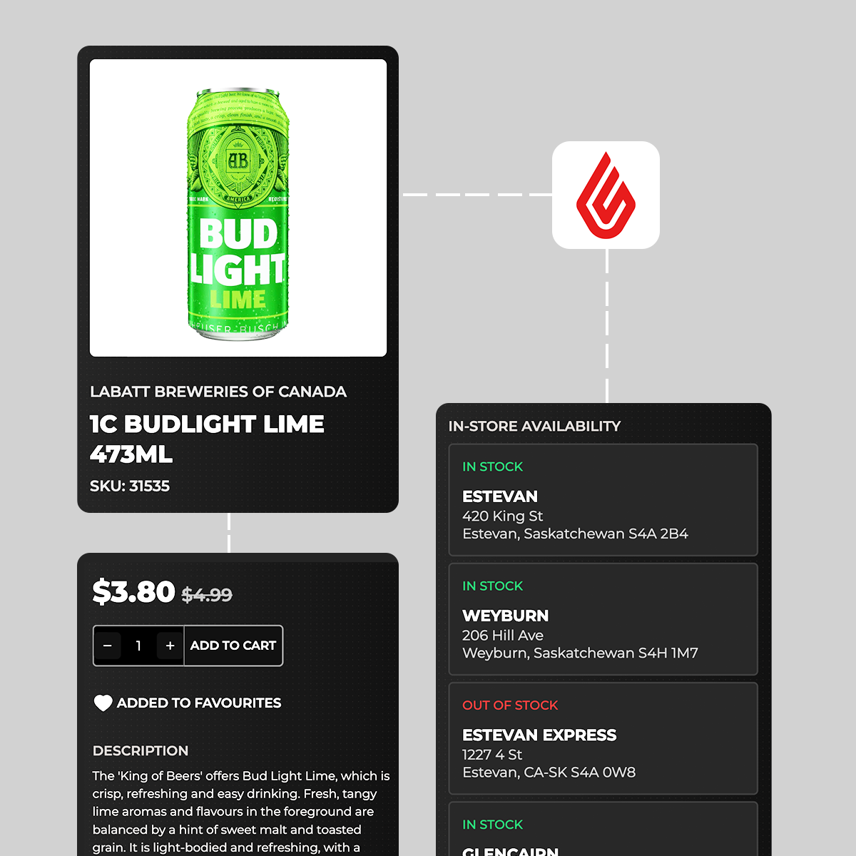 Lightspeed E-commerce web design