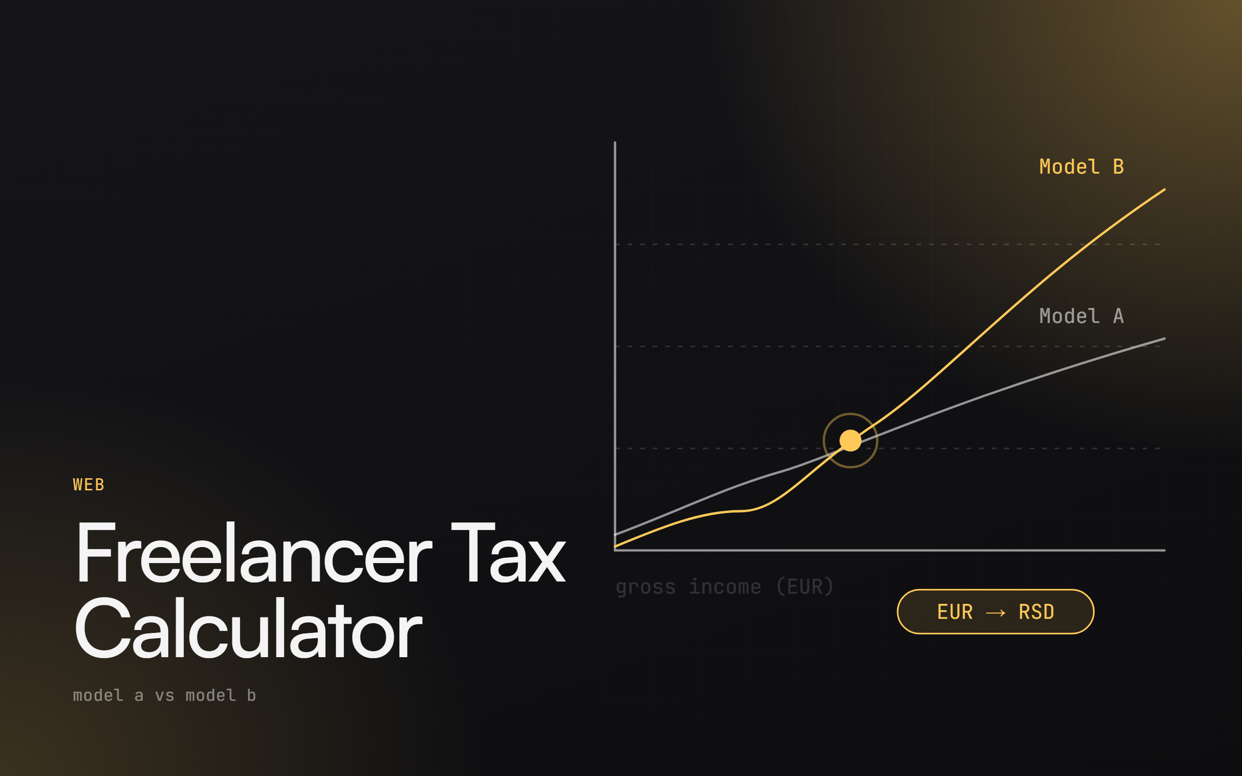 Freelancer Tax Calculator cover: title and project illustration on a dark background