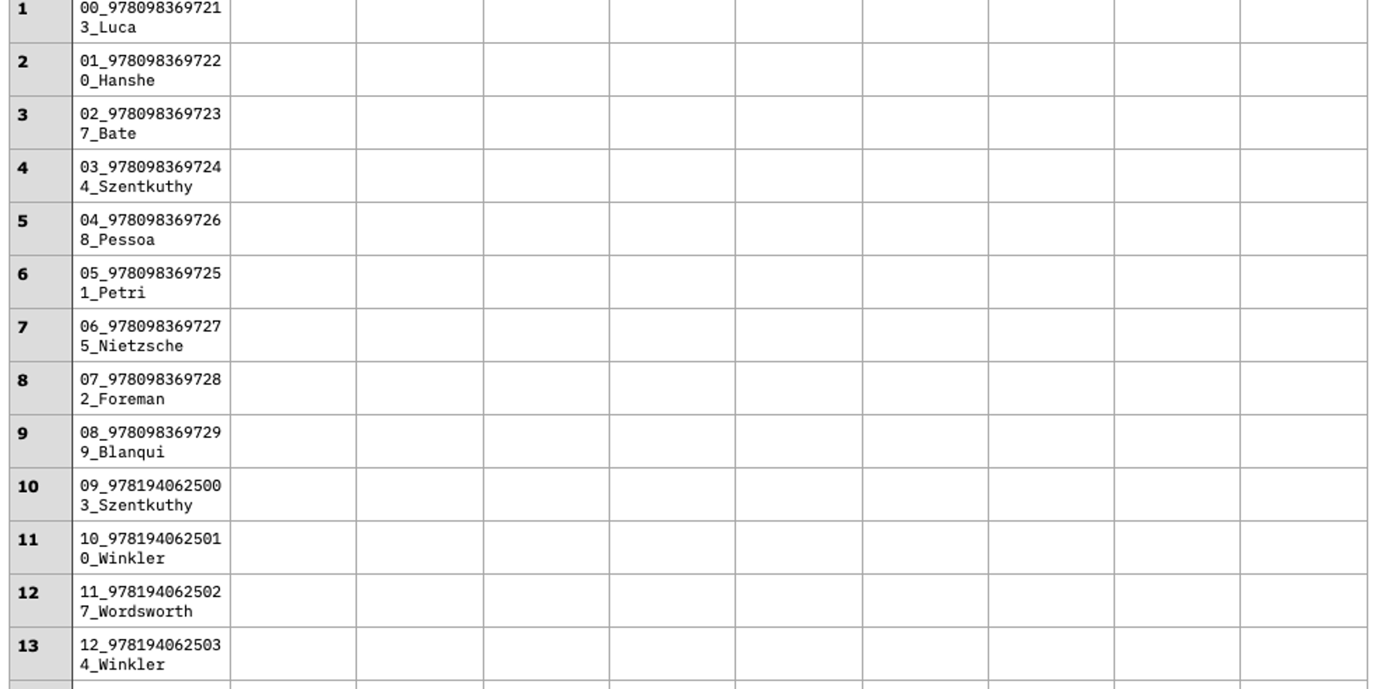 CMP Production Matrix CMP Production Matrix