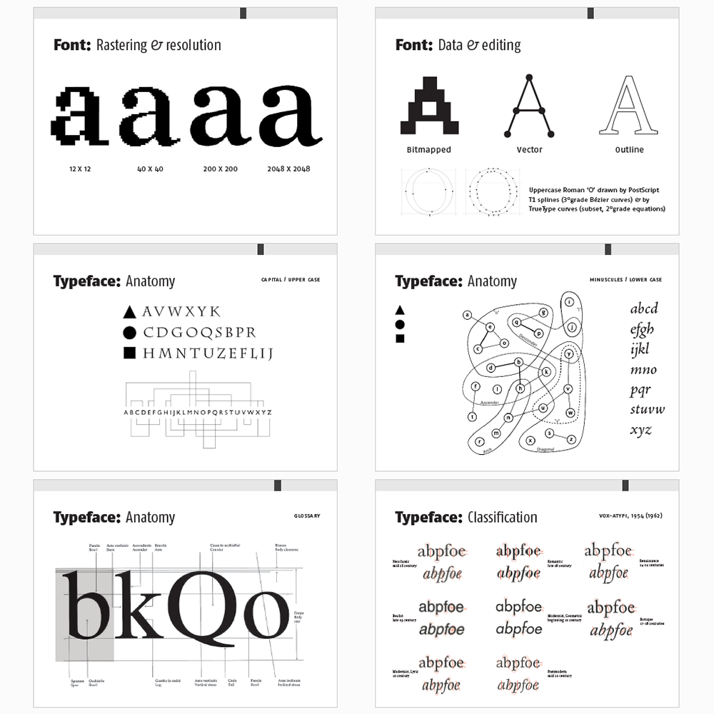 120510 Typography in Basic Principles: slides