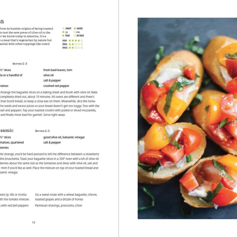 The Method · Starters: Bruschetta