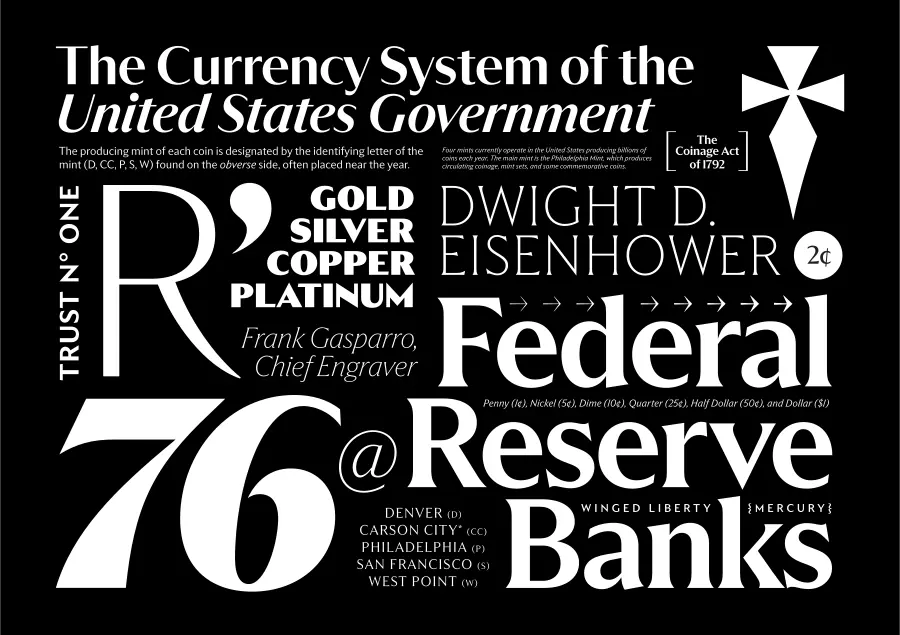 Trust the Process: The design journey of  creating Trust, a typeface inspired by lettering  on US coins and the rich history of pre-digital typefaces.
