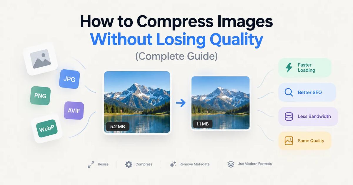 How to Compress Images Without Losing Quality (Complete SEO & Performance Guide)