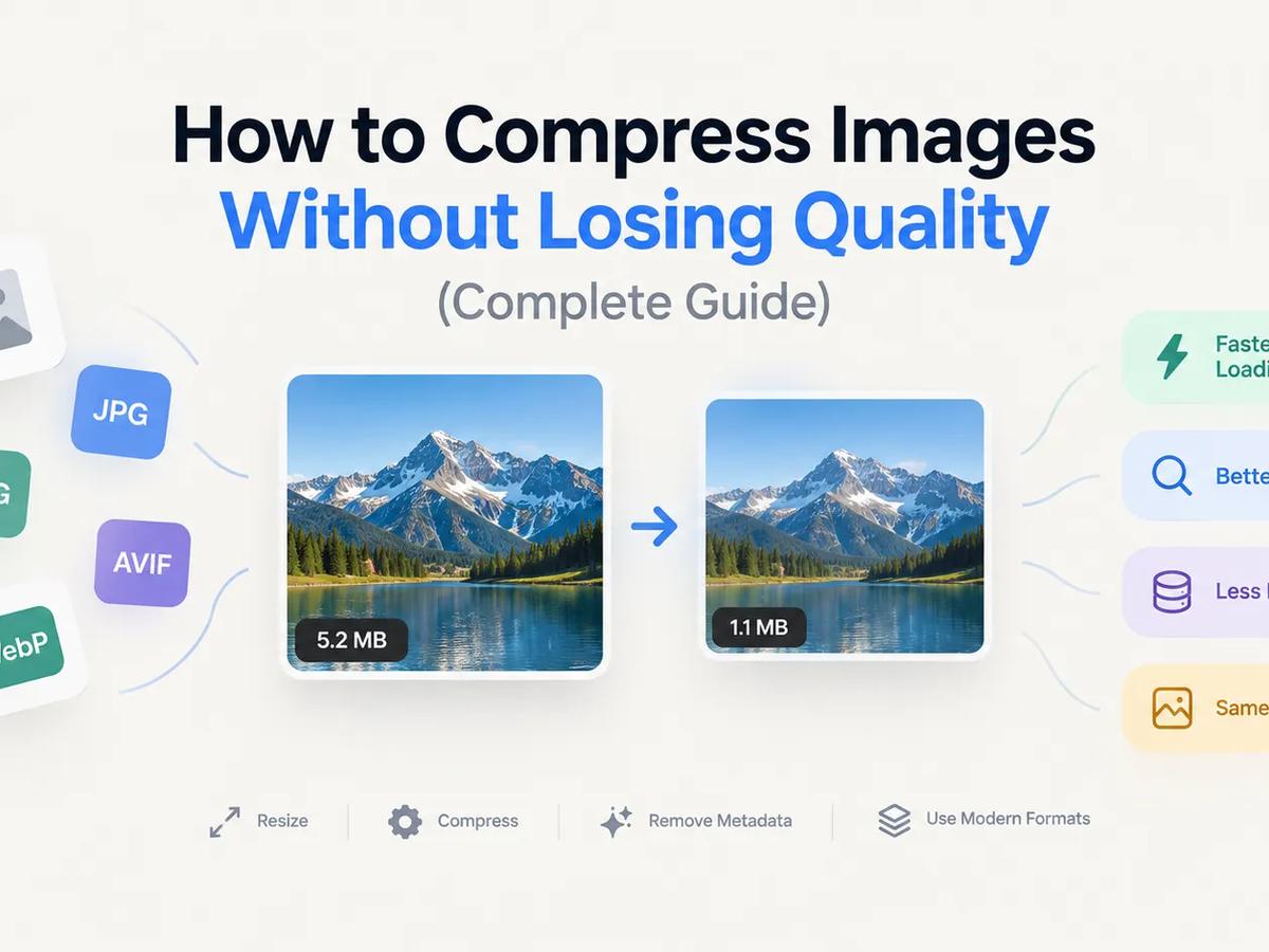 How to Compress Images Without Losing Quality (Complete SEO & Performance Guide)