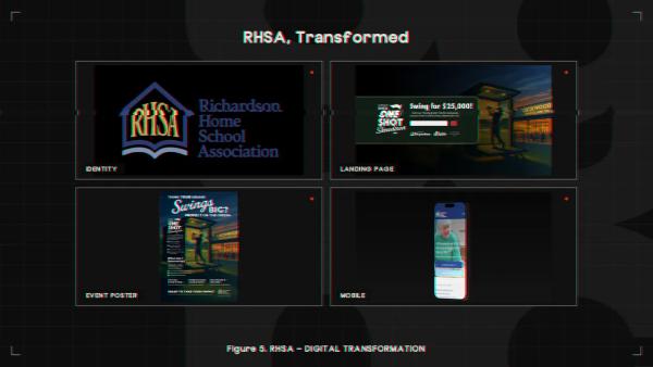 Digital Transformation for Nonprofits: How RHSA Built a "Digital Spine" Digital Transformation for Nonprofits: How RHSA Built a "Digital Spine"