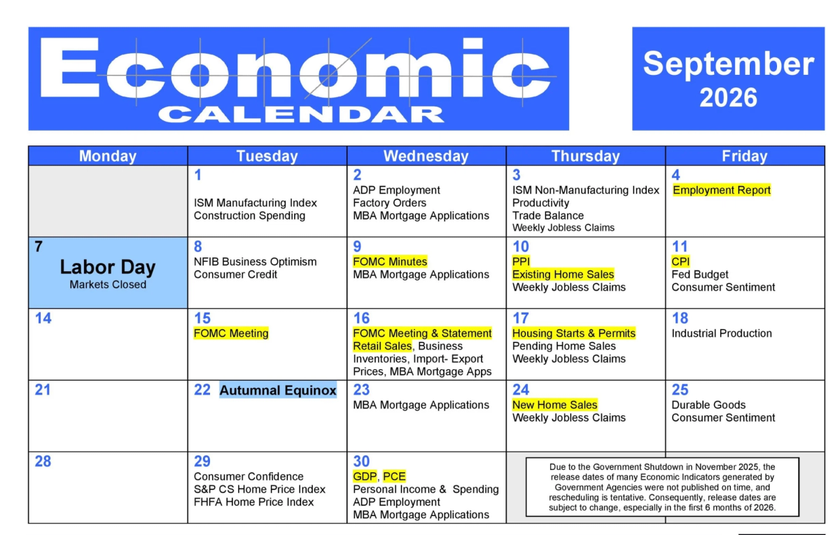 Economic Calendar September 2026