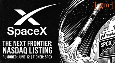 SpaceX Synthetic Contracts Reveal Market’s Impatience Ahead of Rumored Nasdaq Milestone