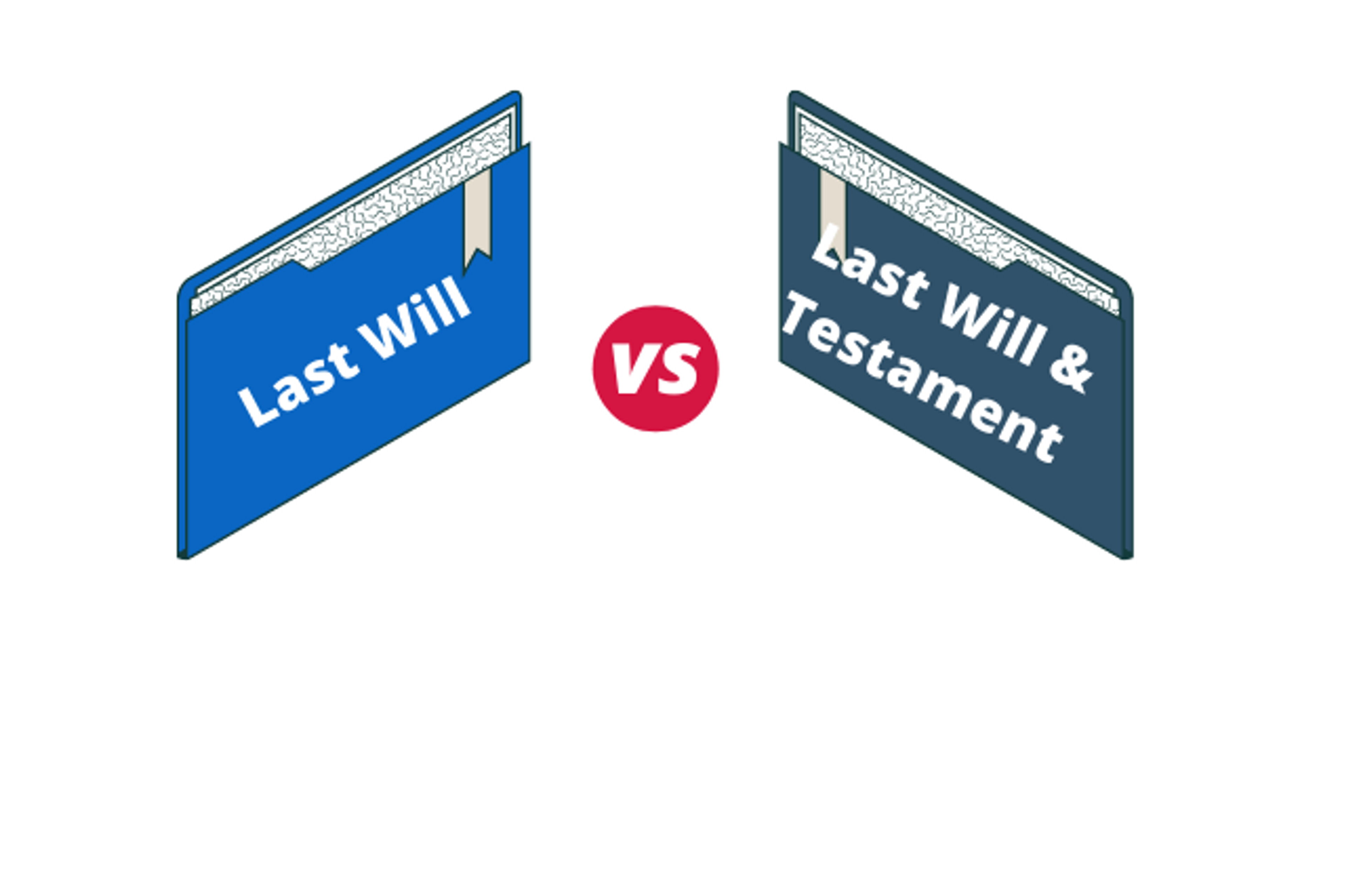 graphic of last will document and last will and testament document