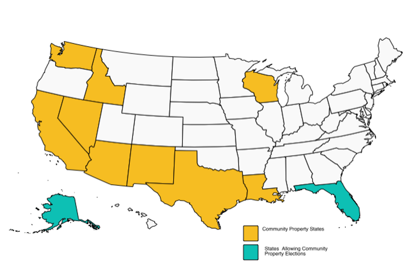 Which States Are Community Property States?