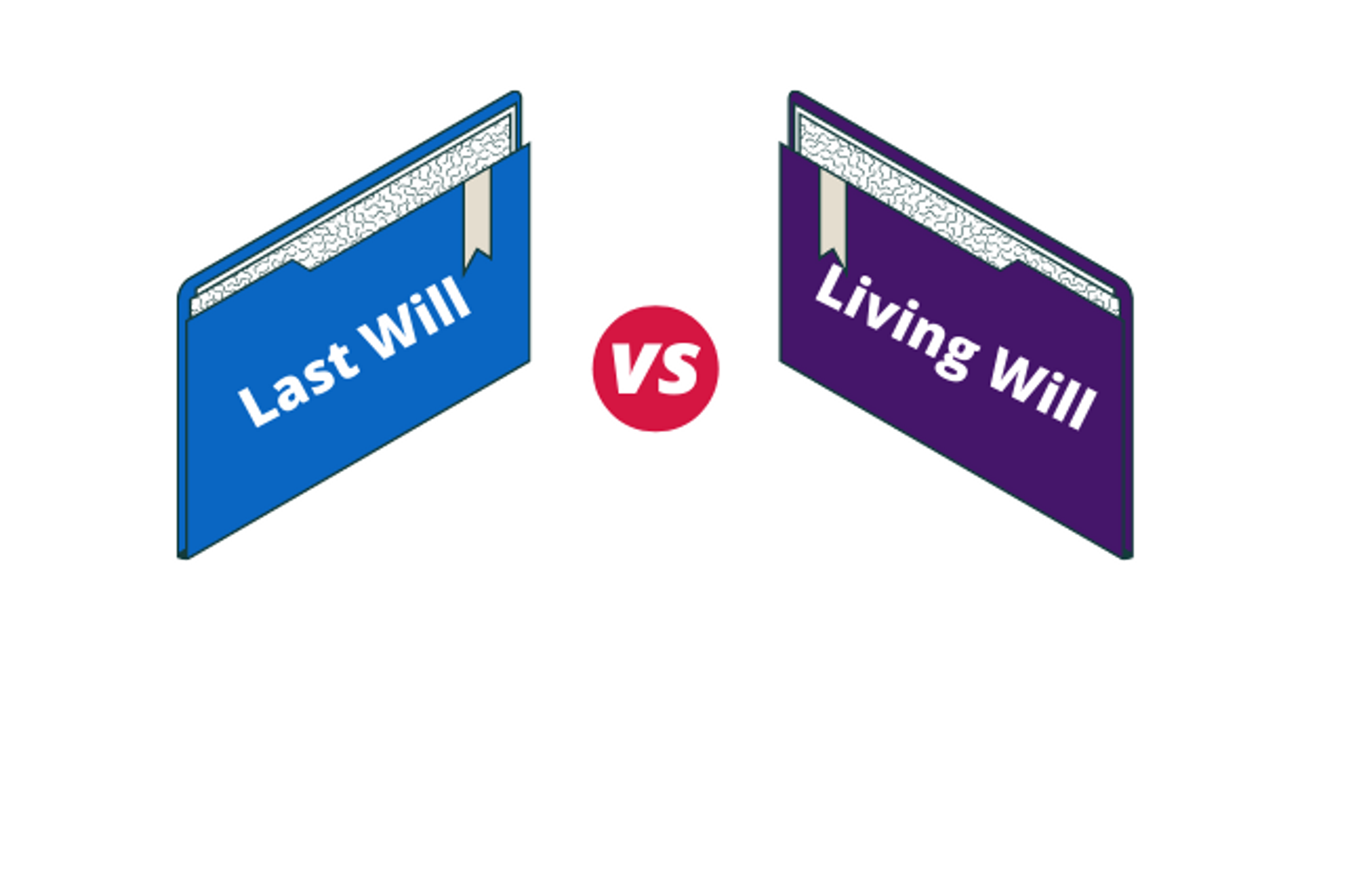 graphic of last will document and living will document