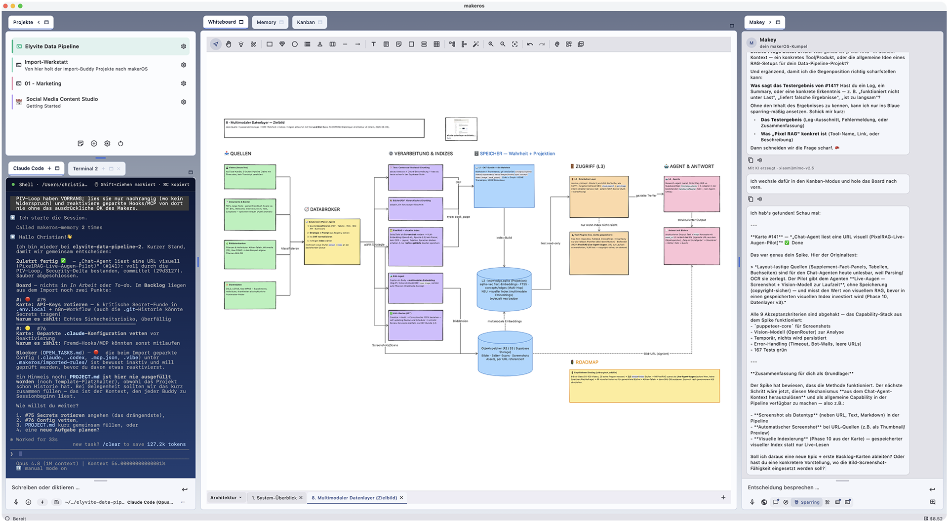 Das Whiteboard in makerOS
