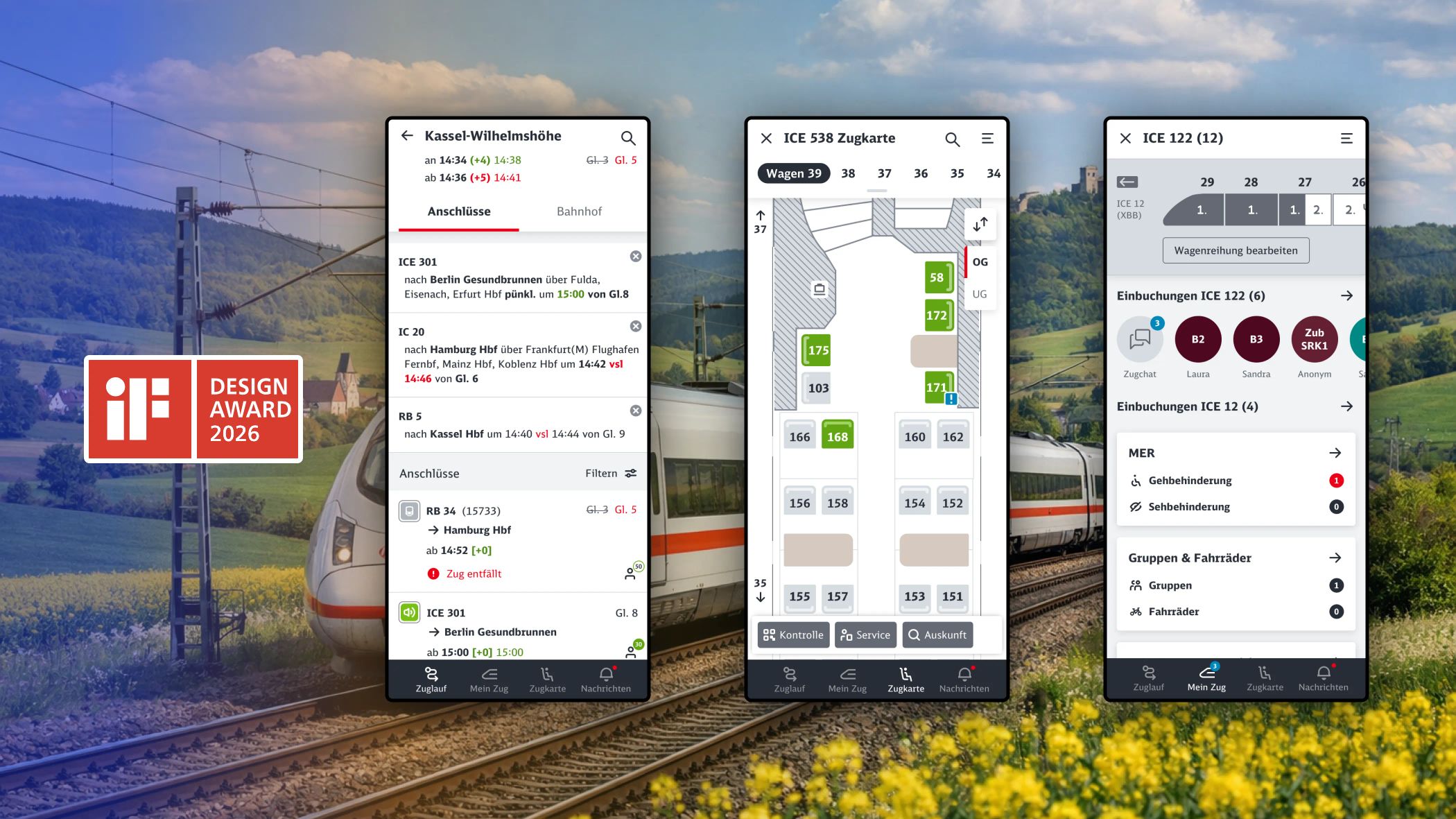 Digital Workplace Platform