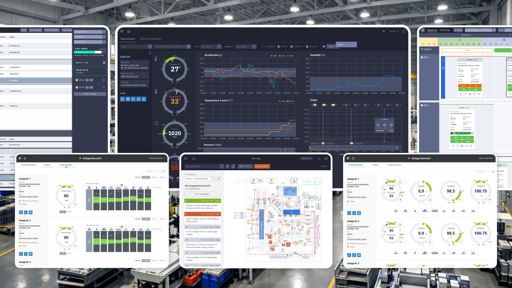IIoT Solutions / MES
