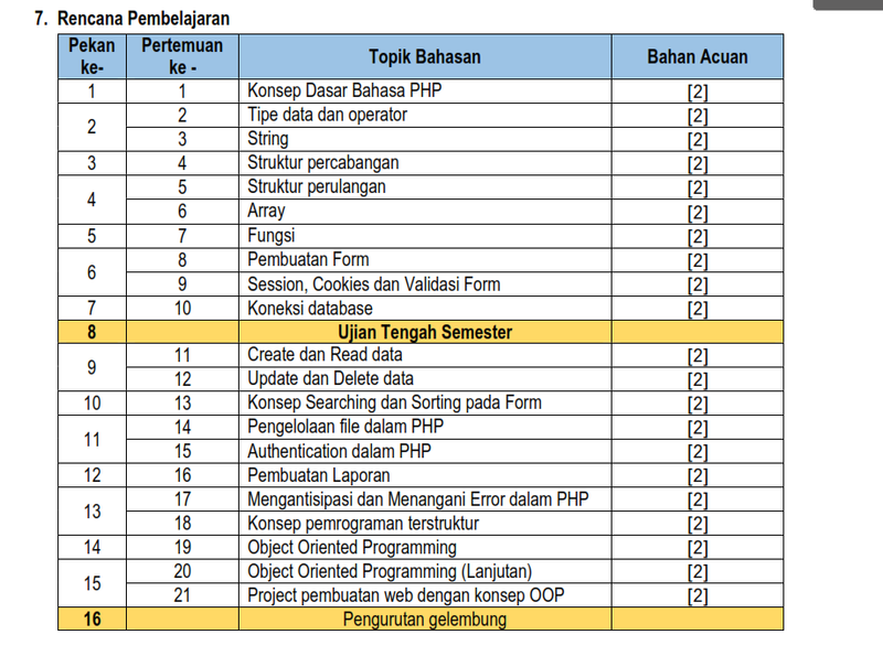 Gambar dalam artikel